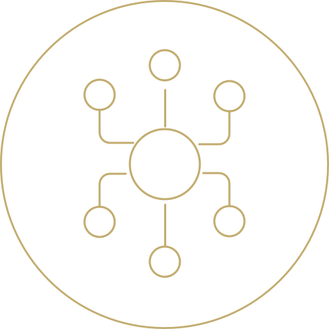 erp