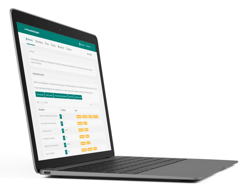 gdpr portalen gap 2