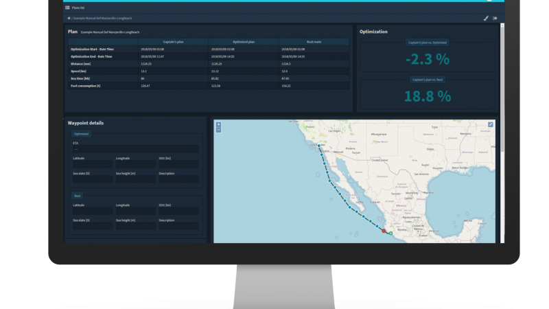 infoship performance