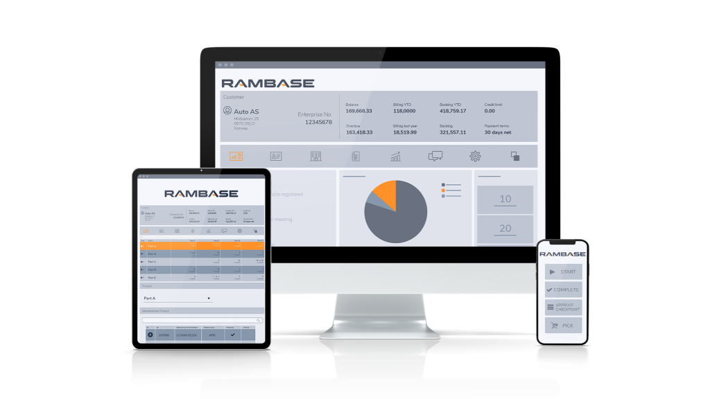 After a close and good collaboration in 2021 which resulted in several new customers, Arribatec is increasing its investment in RamBase Cloud ERP.