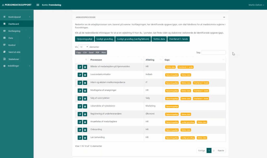 20% discount on the GDPR Portal 2 Get a 20% discount on our GDPR portal. The portal that collects all GDPR documentation in one place for easy compliance and maintenance.