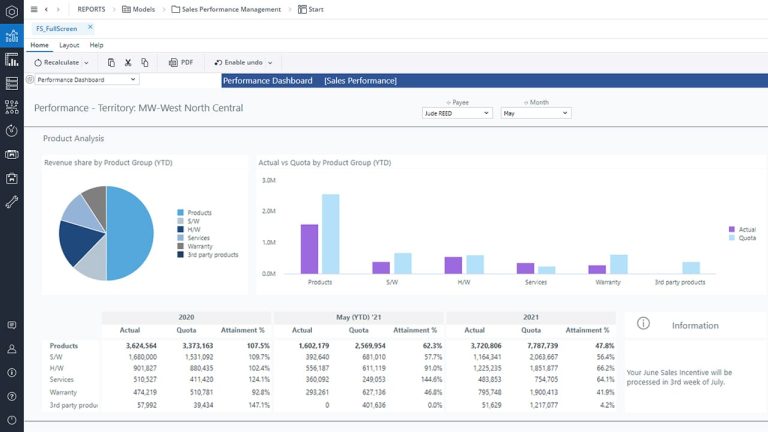 Jedox software Excel friendly