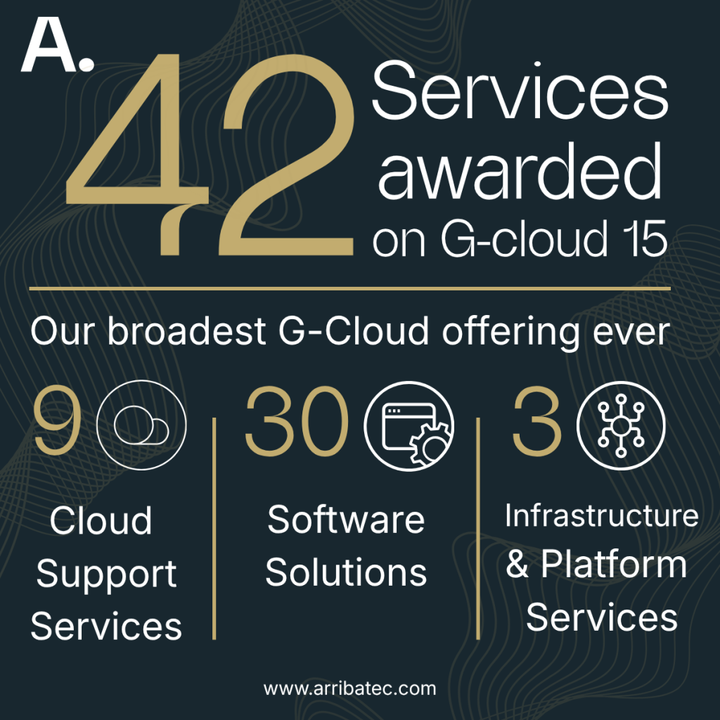 Arribatec have had a record 42 services awarded on G-Cloud 15, further cementing Arribatec as one of the UK's most important ERP consultancies.
